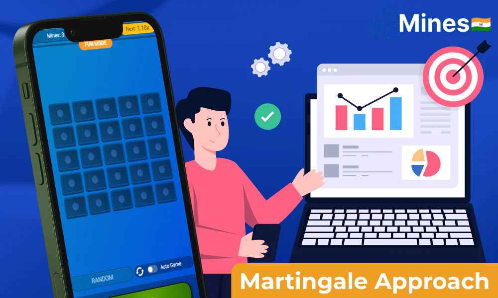 Special Strategy Martingale Approach